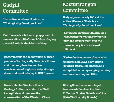 kasturi rangan committee report pdf