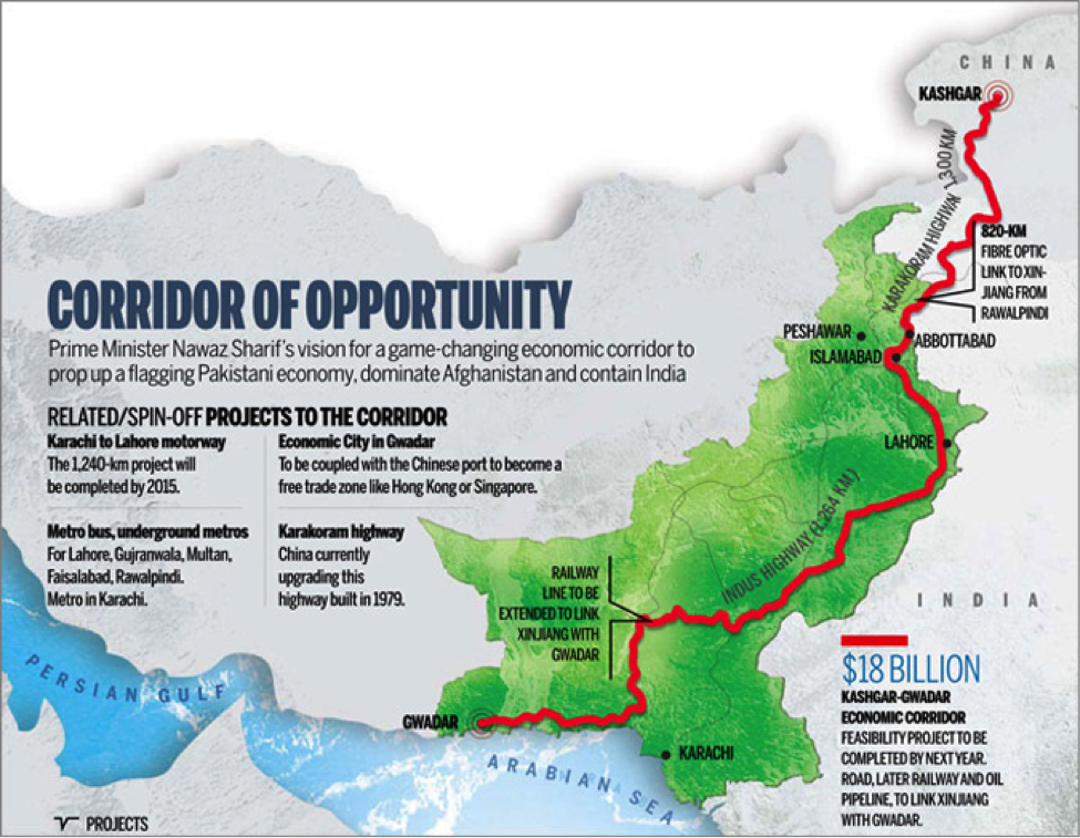 CORRIDOR OF OPPORTUNITY Prime Minister Nawaz Sharif's vision for a game-changing economiccorridor to prop a flauing Pakistani economy, dominate Afghanistan and contain India RELATED/SPINGFPRO�CTSTO THE CORRIDOR free ths ULWAY N row $18 BILLION mETS