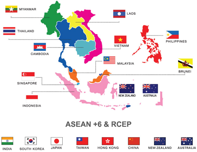 RCEP IAS4Sure