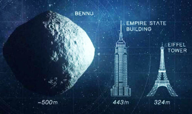 ias4sure.com - Bennu asteroid