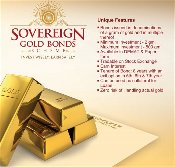 Sovereign Gold Bonds Main Benefits
