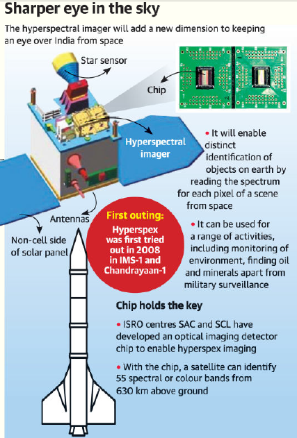 Satellite