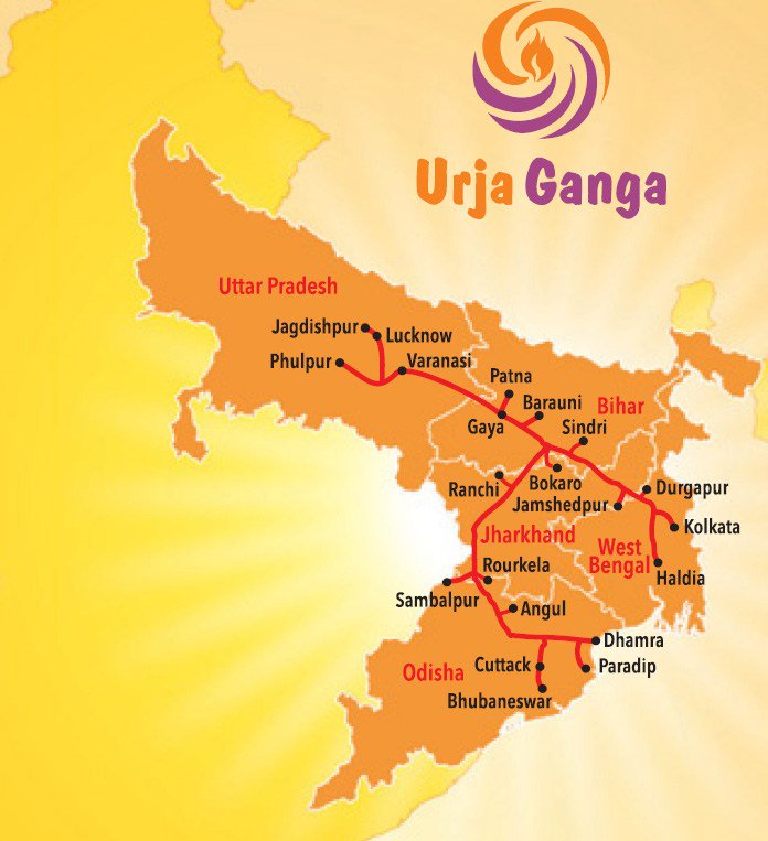 urja-ganga-gas-pipeline-project