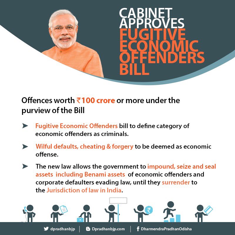 ias4sure.com - Fugitive Economic Offenders Bill, 2018