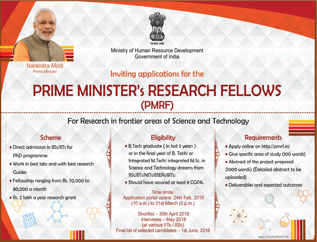 ias4sure.com - Prime Minister’s Research Fellows (PMRF) Scheme