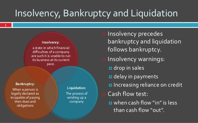 ias4sure.com - Insolvency and Bankruptcy Code Draft on cross-border insolvency