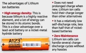 ias4sure.com - Lithium Ion Batteries